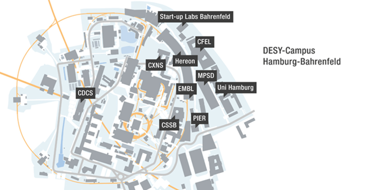 Lageplan zu DESYs Partnerschaften auf dem Campus in Hamburg.