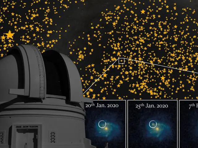 A wide-angle view of a night sky, with a gray, stylized observatory dome structure is positioned in the foreground, left side of the image.