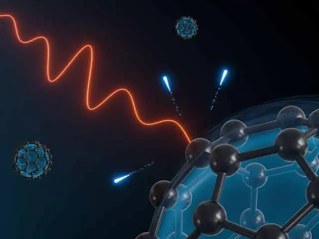 The electron moving within the plasmonic potential develops a photoemission delay of between 50 and approximately 300 attoseconds, depending on its kinetic energy.