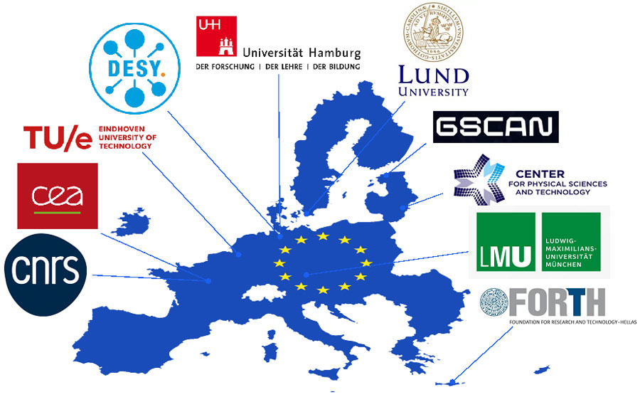 Map of academic institutions