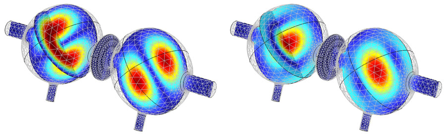 Graphic of a cavity measurement
