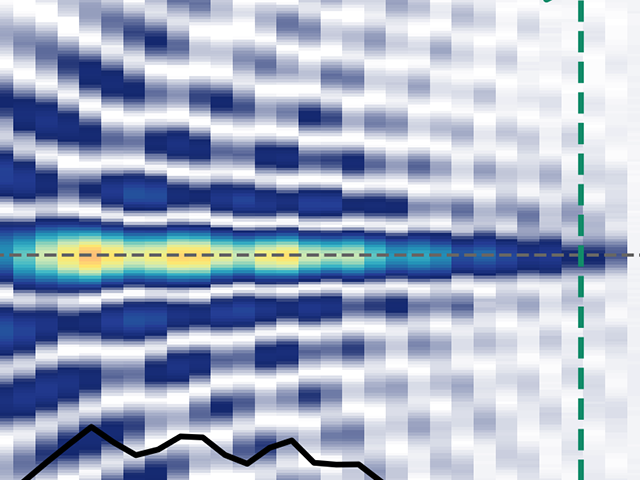Stretched focus of a laser beam shown on a diagramme.