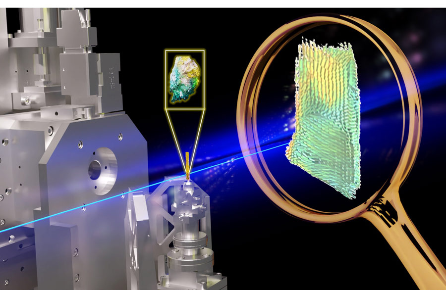 Three-dimensional representation of breast cancer tissue