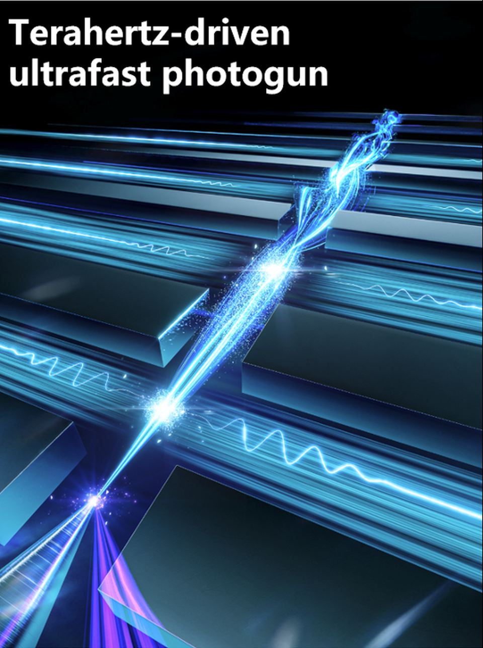 Illustration of a terahertz-driven ultrafast photogun, showing blue light and energy pulses traveling between metallic structures.
