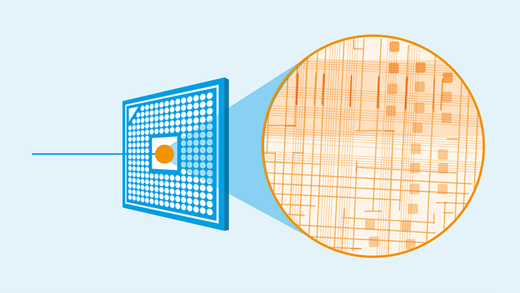 Symbol image for analysing microelectronics such as computer chips.