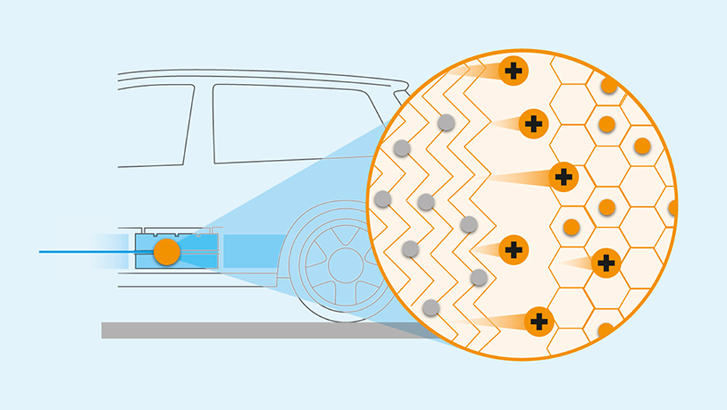 Symbolic image for research into materials suitable for energy generation and storage.