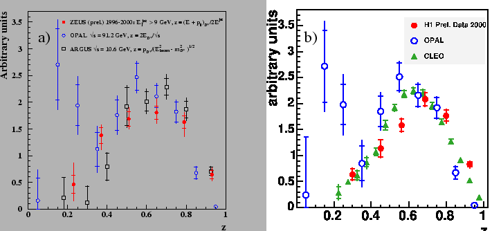 \begin{figure}\unitlength1.0cm
\begin{picture}(6.,7.)
\put(0.0,0.){\epsfig{figur...
...urn}}
\put(1.2,6.){\large a)}
\put(9.7,6.){\large b)}
\end{picture}
\end{figure}