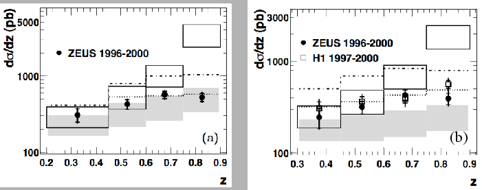 \begin{figure}\unitlength1cm
\begin{picture}(10.,6.5)
\put(-1.5,-5.){\epsfig{fig...
...height=0.5cm,width=1cm}}
\put( 14.7,1.25){\large (b)}
\end{picture}
\end{figure}